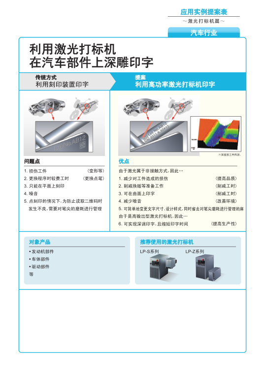 利用激光打標(biāo)機(jī)在汽車(chē)部件上深雕印字圖.png