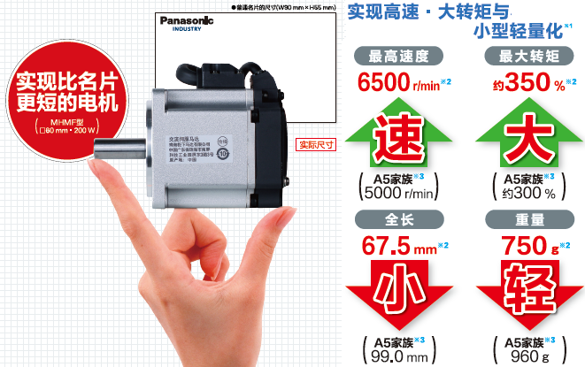 伺服電機(jī)驅(qū)動(dòng)器A6系列選型樣本及手冊(cè)下載地址